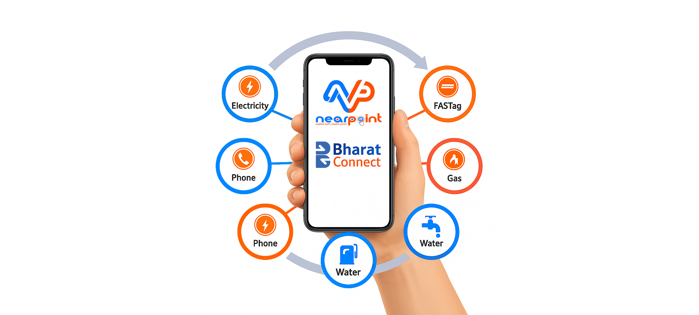 Bharat Bill Payment System